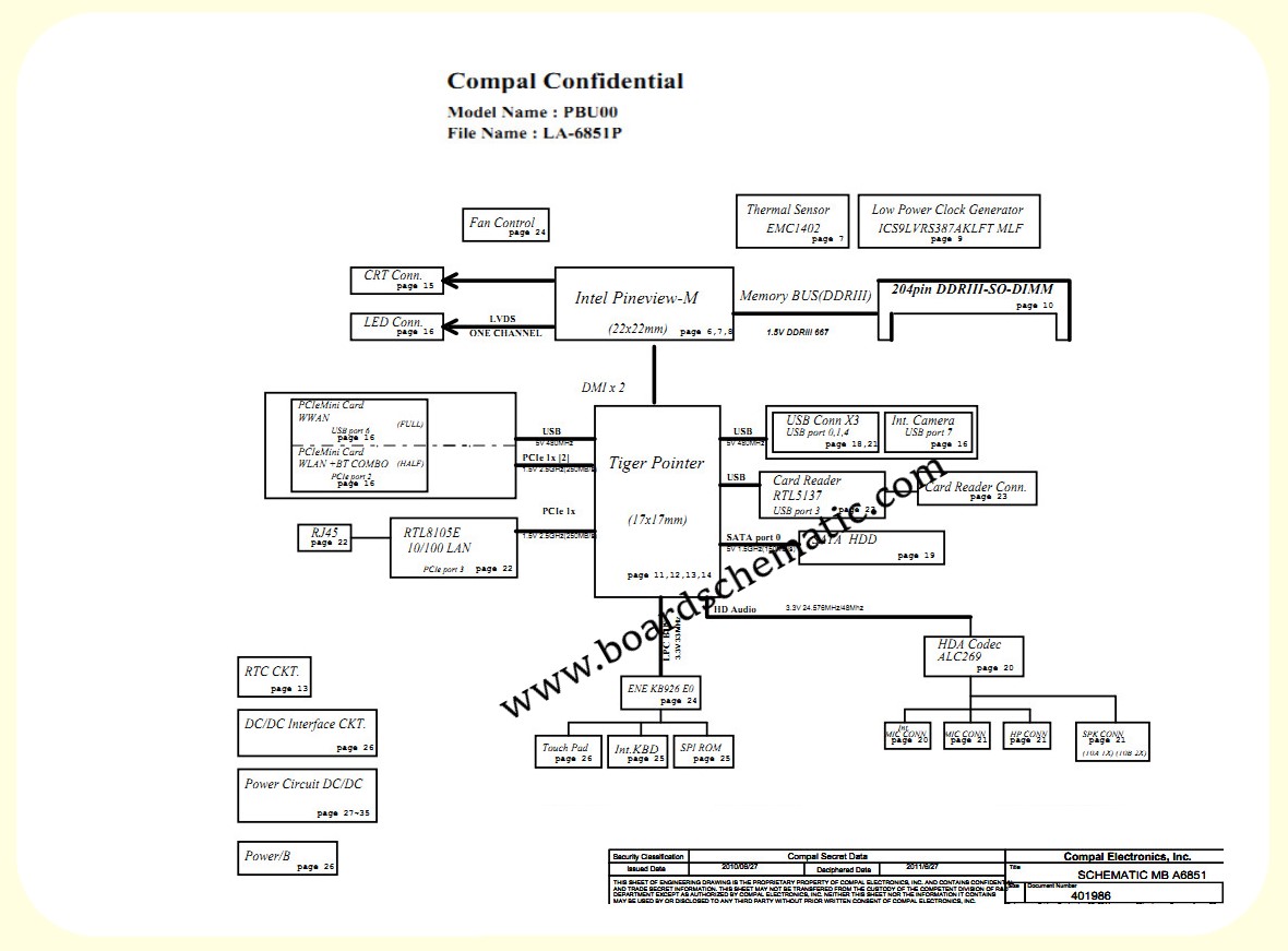 Toshiba Satellite NB505 Board Block Diagram